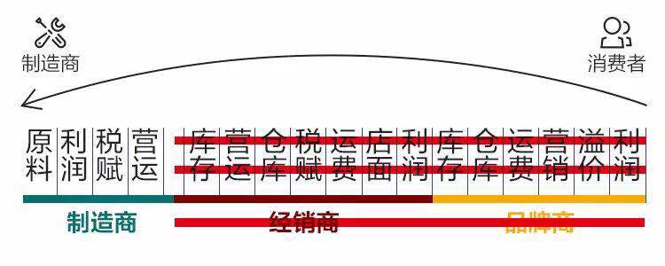 高端智能電子鎖是什么？有什么用處？