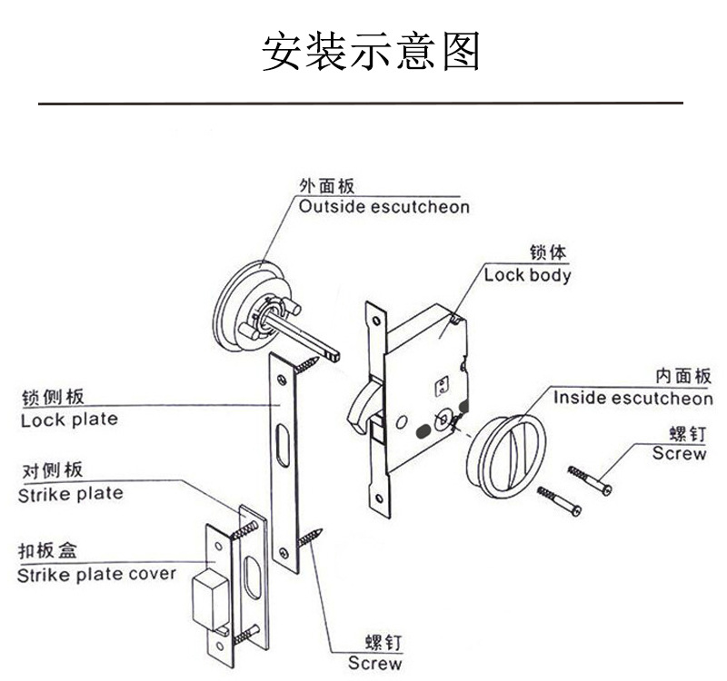 樂朗五金RSL-601BK 移門推拉圓形門鎖