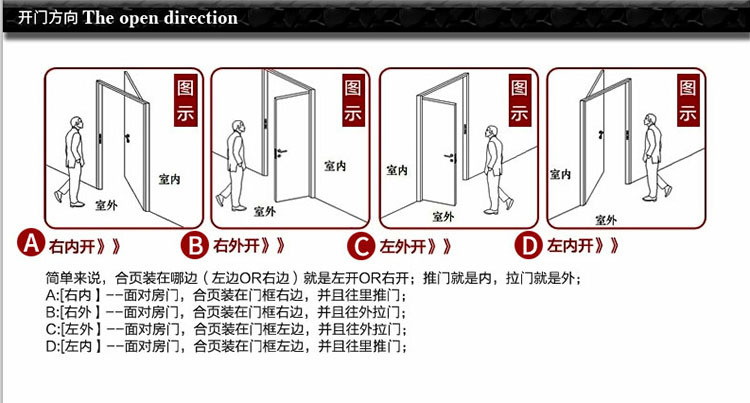 智能電子指紋門鎖