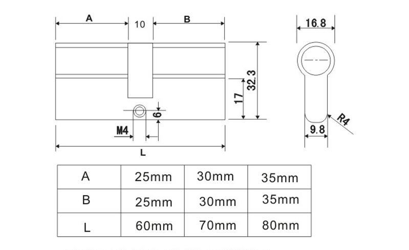 60mm、70mm單開鎖芯哪家好？