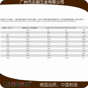 玻璃連接件、固定件怎么選擇？